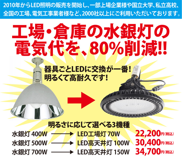 工場や倉庫の水銀灯をLEDに交換する場合に注意すること | LED照明の通販 LED-Style.jp